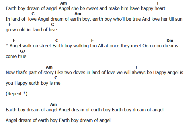 คอร์ดเพลง เนื้อเพลง Eatrh Boy, คอร์ดเพลง Eatrh Boy ของ Roy Bennet, คอร์ดเพลงของ Roy Bennet, เนื้อร้อง Eatrh Boy Roy Bennet, Eatrh Boy คอร์ดง่าย ๆ, คอร์ด Eatrh Boy ต้นฉบับ