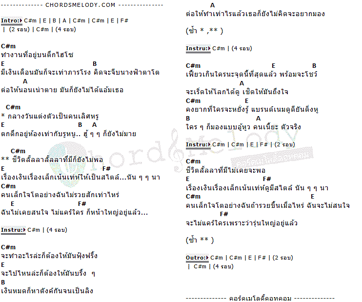 คอร์ดเพลง เนื้อเพลง คนเล็กใจโต, คอร์ดเพลง คนเล็กใจโต ของ MOJOHITO, คอร์ดเพลงของ MOJOHITO, เนื้อร้อง คนเล็กใจโต MOJOHITO, คนเล็กใจโต คอร์ดง่าย ๆ, คอร์ด คนเล็กใจโต ต้นฉบับ
