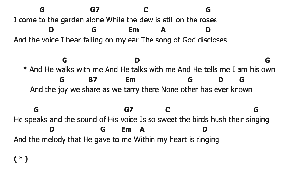 คอร์ดเพลง เนื้อเพลง In The Garden, คอร์ดเพลง In The Garden ของ Elvis presley, คอร์ดเพลงของ Elvis presley, เนื้อร้อง In The Garden Elvis presley, In The Garden คอร์ดง่าย ๆ, คอร์ด In The Garden ต้นฉบับ