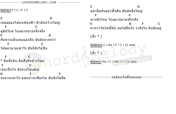 คอร์ดเพลง เนื้อเพลง อย่าทิ้งฝัน, คอร์ดเพลง อย่าทิ้งฝัน ของ Da Endorphine, คอร์ดเพลงของ Da Endorphine, เนื้อร้อง อย่าทิ้งฝัน Da Endorphine, อย่าทิ้งฝัน คอร์ดง่าย ๆ, คอร์ด อย่าทิ้งฝัน ต้นฉบับ