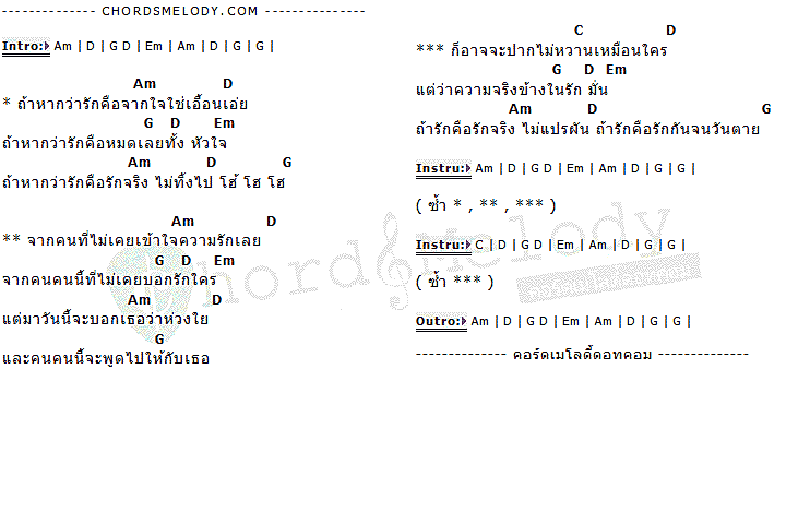 คอร์ดเพลง เนื้อเพลง คนปากไม่หวาน, คอร์ดเพลง คนปากไม่หวาน ของ เวสป้า อาร์สยาม, คอร์ดเพลงของ เวสป้า อาร์สยาม, เนื้อร้อง คนปากไม่หวาน เวสป้า อาร์สยาม, คนปากไม่หวาน คอร์ดง่าย ๆ, คอร์ด คนปากไม่หวาน ต้นฉบับ