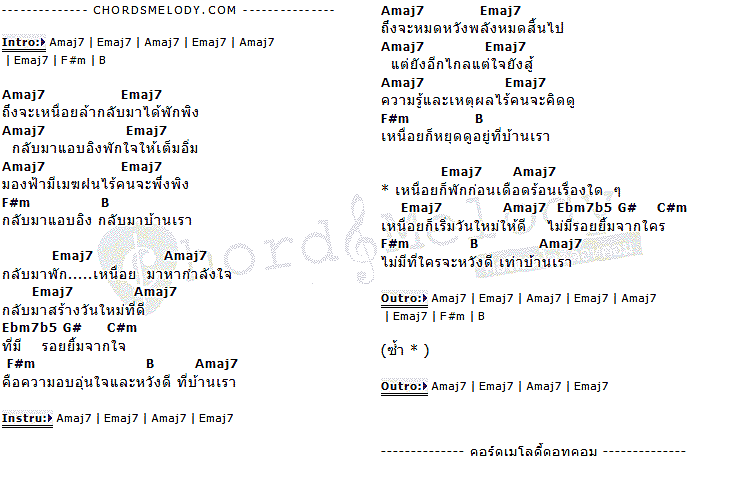 คอร์ดเพลง เนื้อเพลง บ้านเรา, คอร์ดเพลง บ้านเรา ของ ปุ๊ อัญชลี จงคดีกิจ, คอร์ดเพลงของ ปุ๊ อัญชลี จงคดีกิจ, เนื้อร้อง บ้านเรา ปุ๊ อัญชลี จงคดีกิจ, บ้านเรา คอร์ดง่าย ๆ, คอร์ด บ้านเรา ต้นฉบับ
