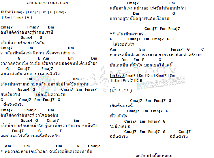 คอร์ดเพลง เนื้อเพลง กาลครั้งหนึ่ง ความรัก, คอร์ดเพลง กาลครั้งหนึ่ง ความรัก ของ สุเมธ & เดอะปั๋ง, คอร์ดเพลงของ สุเมธ & เดอะปั๋ง, เนื้อร้อง กาลครั้งหนึ่ง ความรัก สุเมธ & เดอะปั๋ง, กาลครั้งหนึ่ง ความรัก คอร์ดง่าย ๆ, คอร์ด กาลครั้งหนึ่ง ความรัก ต้นฉบับ