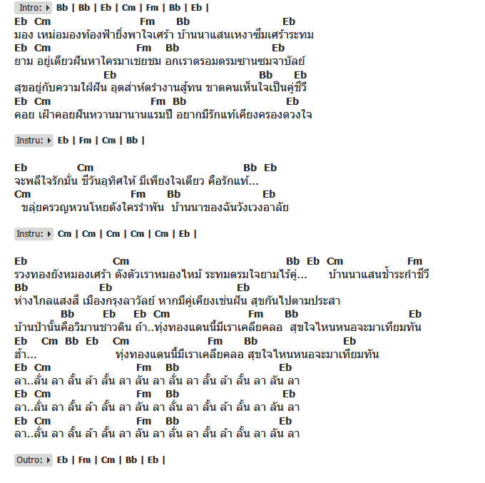 คอร์ดเพลง เนื้อเพลง สาวนาคอยคู่, คอร์ดเพลง สาวนาคอยคู่ ของ เปาวลี พรพิมล, คอร์ดเพลงของ เปาวลี พรพิมล, เนื้อร้อง สาวนาคอยคู่ เปาวลี พรพิมล, สาวนาคอยคู่ คอร์ดง่าย ๆ, คอร์ด สาวนาคอยคู่ ต้นฉบับ