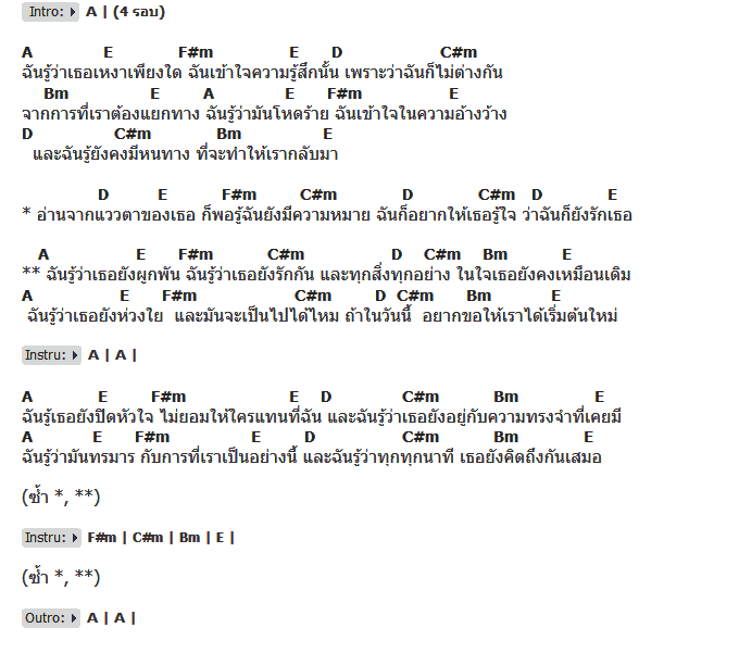คอร์ดเพลง เนื้อเพลง ฉันรู้ว่าเธอยัง, คอร์ดเพลง ฉันรู้ว่าเธอยัง ของ กอล์ฟ Sound About, คอร์ดเพลงของ กอล์ฟ Sound About, เนื้อร้อง ฉันรู้ว่าเธอยัง กอล์ฟ Sound About, ฉันรู้ว่าเธอยัง คอร์ดง่าย ๆ, คอร์ด ฉันรู้ว่าเธอยัง ต้นฉบับ