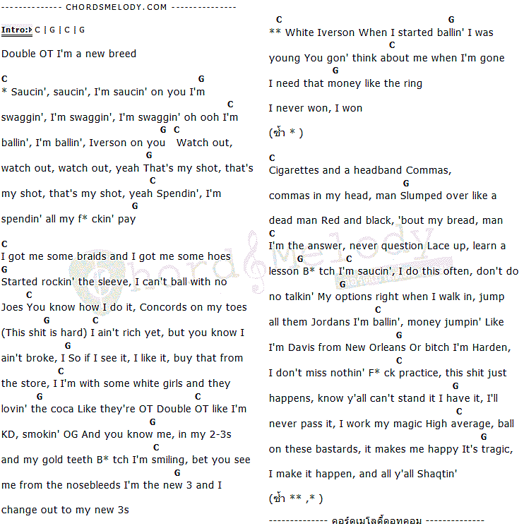 คอร์ดเพลง เนื้อเพลง White Iverson, คอร์ดเพลง White Iverson ของ Post Malone, คอร์ดเพลงของ Post Malone, เนื้อร้อง White Iverson Post Malone, White Iverson คอร์ดง่าย ๆ, คอร์ด White Iverson ต้นฉบับ