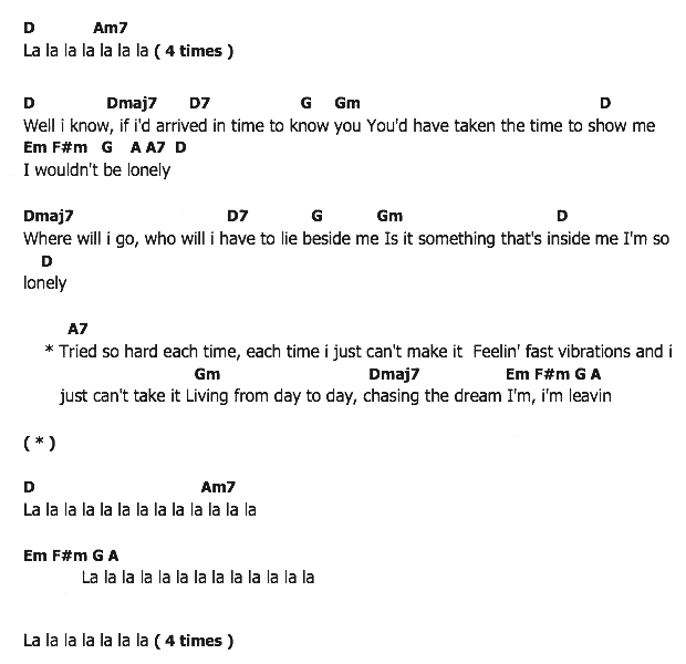 คอร์ดเพลง เนื้อเพลง I'm Leavin', คอร์ดเพลง I'm Leavin' ของ Elvis presley, คอร์ดเพลงของ Elvis presley, เนื้อร้อง I'm Leavin' Elvis presley, I'm Leavin' คอร์ดง่าย ๆ, คอร์ด I'm Leavin' ต้นฉบับ