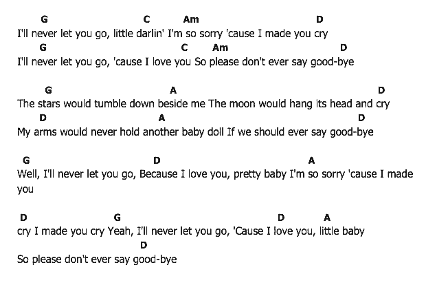 คอร์ดเพลง เนื้อเพลง I'll Never Let You Go, คอร์ดเพลง I'll Never Let You Go ของ Elvis presley, คอร์ดเพลงของ Elvis presley, เนื้อร้อง I'll Never Let You Go Elvis presley, I'll Never Let You Go คอร์ดง่าย ๆ, คอร์ด I'll Never Let You Go ต้นฉบับ