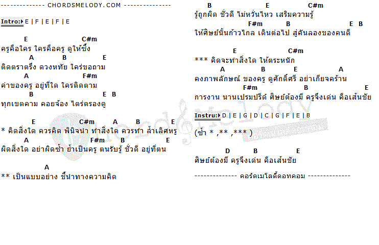 คอร์ดเพลง เนื้อเพลง ค่าของครู, คอร์ดเพลง ค่าของครู ของ พสน ฮานา, คอร์ดเพลงของ พสน ฮานา, เนื้อร้อง ค่าของครู พสน ฮานา, ค่าของครู คอร์ดง่าย ๆ, คอร์ด ค่าของครู ต้นฉบับ