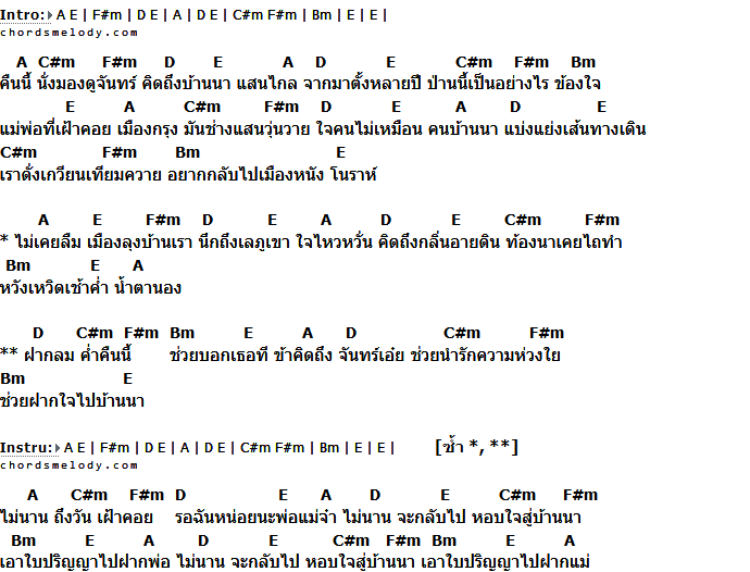 คอร์ดเพลง เนื้อเพลง คิดถึงบ้าน, คอร์ดเพลง คิดถึงบ้าน ของ วงสหาย, คอร์ดเพลงของ วงสหาย, เนื้อร้อง คิดถึงบ้าน วงสหาย, คิดถึงบ้าน คอร์ดง่าย ๆ, คอร์ด คิดถึงบ้าน ต้นฉบับ