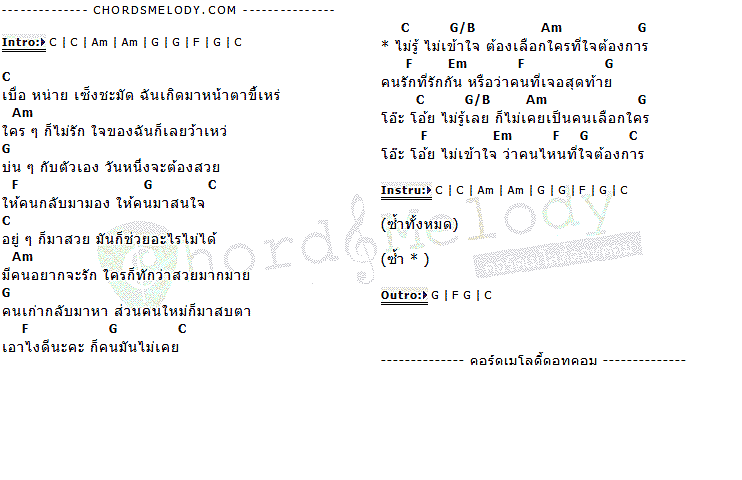 คอร์ดเพลง เนื้อเพลง ไม่รู้เลย, คอร์ดเพลง ไม่รู้เลย ของ ขวัญ อุษามณี ไวทยานนท์, คอร์ดเพลงของ ขวัญ อุษามณี ไวทยานนท์, เนื้อร้อง ไม่รู้เลย ขวัญ อุษามณี ไวทยานนท์, ไม่รู้เลย คอร์ดง่าย ๆ, คอร์ด ไม่รู้เลย ต้นฉบับ