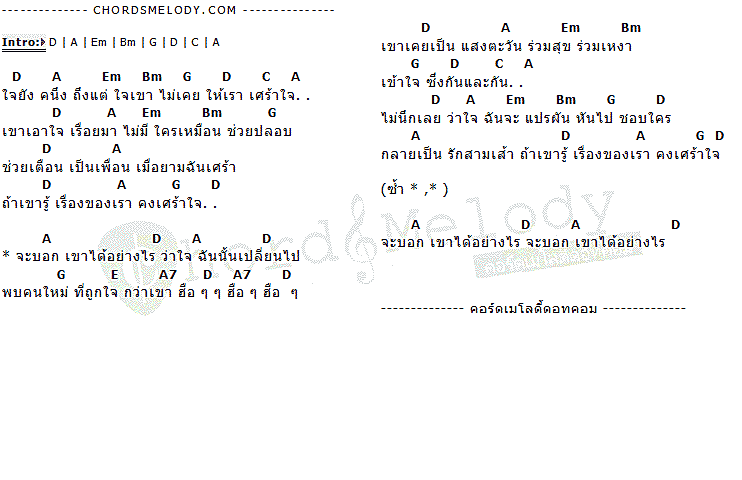 คอร์ดเพลง เนื้อเพลง จะบอกเขาได้อย่างไร, คอร์ดเพลง จะบอกเขาได้อย่างไร ของ ปุ๊ อัญชลี จงคดีกิจ, คอร์ดเพลงของ ปุ๊ อัญชลี จงคดีกิจ, เนื้อร้อง จะบอกเขาได้อย่างไร ปุ๊ อัญชลี จงคดีกิจ, จะบอกเขาได้อย่างไร คอร์ดง่าย ๆ, คอร์ด จะบอกเขาได้อย่างไร ต้นฉบับ