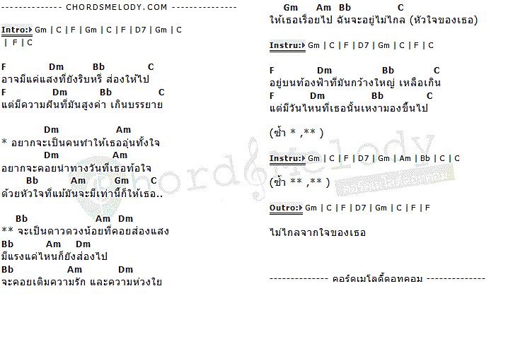 คอร์ดเพลง เนื้อเพลง Young Star, คอร์ดเพลง Young Star ของ เชียงราย ยังสตาร์ 2015, คอร์ดเพลงของ เชียงราย ยังสตาร์ 2015, เนื้อร้อง Young Star เชียงราย ยังสตาร์ 2015, Young Star คอร์ดง่าย ๆ, คอร์ด Young Star ต้นฉบับ