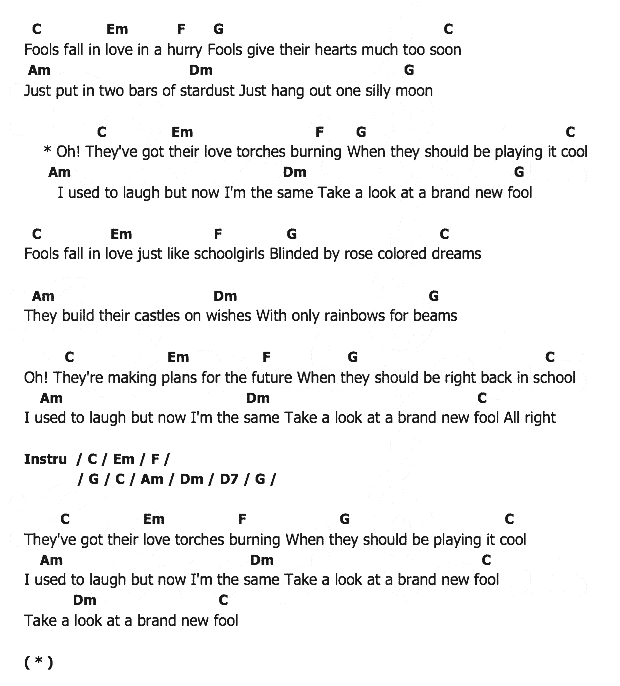 คอร์ดเพลง เนื้อเพลง Fools Fall In Love, คอร์ดเพลง Fools Fall In Love ของ Elvis presley, คอร์ดเพลงของ Elvis presley, เนื้อร้อง Fools Fall In Love Elvis presley, Fools Fall In Love คอร์ดง่าย ๆ, คอร์ด Fools Fall In Love ต้นฉบับ