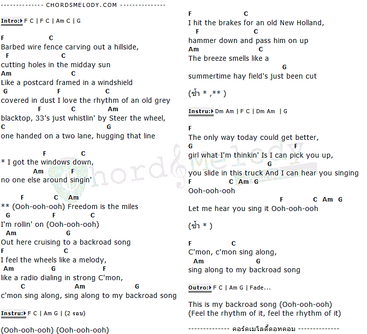 คอร์ดเพลง เนื้อเพลง Backroad Song, คอร์ดเพลง Backroad Song ของ Granger Smith, คอร์ดเพลงของ Granger Smith, เนื้อร้อง Backroad Song Granger Smith, Backroad Song คอร์ดง่าย ๆ, คอร์ด Backroad Song ต้นฉบับ