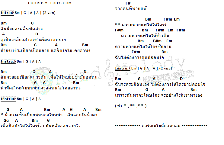 คอร์ดเพลง เนื้อเพลง ไม่ให้ใครรู้, คอร์ดเพลง ไม่ให้ใครรู้ ของ ปุ๊ อัญชลี จงคดีกิจ, คอร์ดเพลงของ ปุ๊ อัญชลี จงคดีกิจ, เนื้อร้อง ไม่ให้ใครรู้ ปุ๊ อัญชลี จงคดีกิจ, ไม่ให้ใครรู้ คอร์ดง่าย ๆ, คอร์ด ไม่ให้ใครรู้ ต้นฉบับ