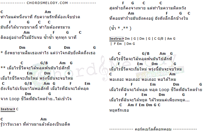 คอร์ดเพลง เนื้อเพลง Loop, คอร์ดเพลง Loop ของ Tabasco, คอร์ดเพลงของ Tabasco, เนื้อร้อง Loop Tabasco, Loop คอร์ดง่าย ๆ, คอร์ด Loop ต้นฉบับ