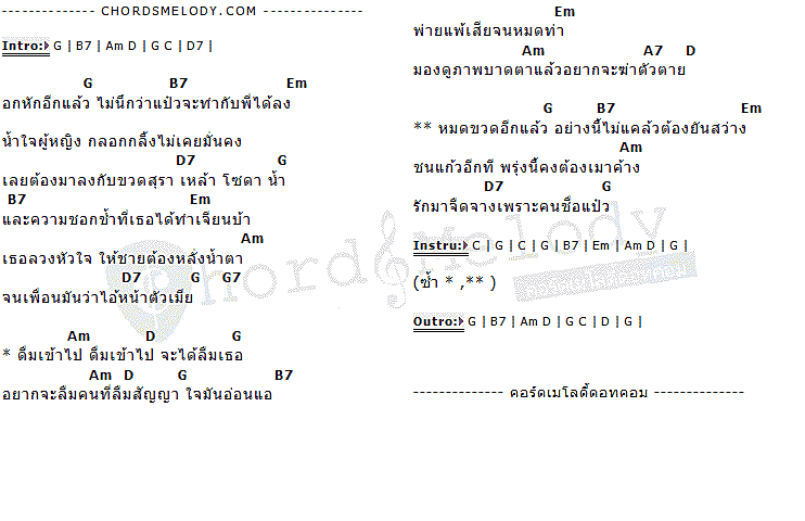 คอร์ดเพลง เนื้อเพลง อกหักเพราะรักแป๋ว, คอร์ดเพลง อกหักเพราะรักแป๋ว ของ Sepia, คอร์ดเพลงของ Sepia, เนื้อร้อง อกหักเพราะรักแป๋ว Sepia, อกหักเพราะรักแป๋ว คอร์ดง่าย ๆ, คอร์ด อกหักเพราะรักแป๋ว ต้นฉบับ
