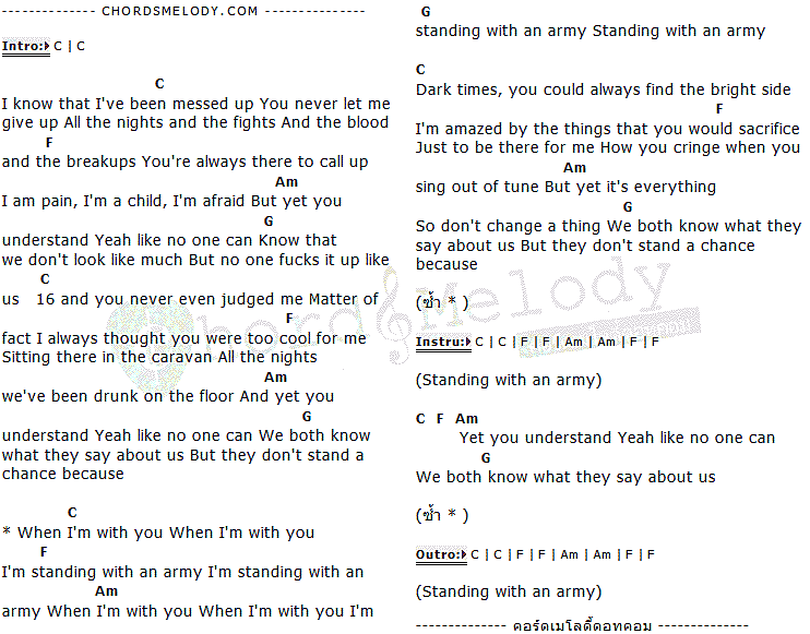 คอร์ดเพลง เนื้อเพลง Army, คอร์ดเพลง Army ของ Ellie Goulding, คอร์ดเพลงของ Ellie Goulding, เนื้อร้อง Army Ellie Goulding, Army คอร์ดง่าย ๆ, คอร์ด Army ต้นฉบับ