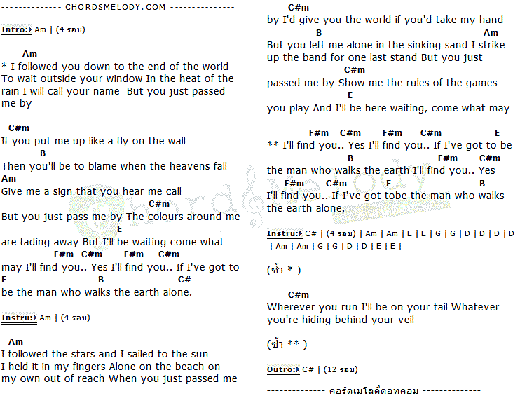 คอร์ดเพลง เนื้อเพลง Ballad Of The Mighty, คอร์ดเพลง Ballad Of The Mighty ของ Noel Gallagher's High Flying Birds, คอร์ดเพลงของ Noel Gallagher's High Flying Birds, เนื้อร้อง Ballad Of The Mighty Noel Gallagher's High Flying Birds, Ballad Of The Mighty คอร์ดง่าย ๆ, คอร์ด Ballad Of The Mighty ต้นฉบับ