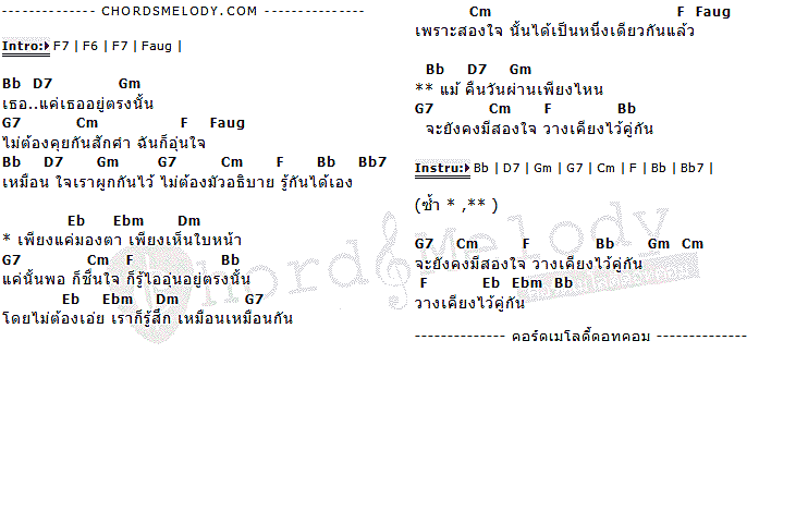 คอร์ดเพลง เนื้อเพลง แค่นั้นพอ, คอร์ดเพลง แค่นั้นพอ ของ Crazy Adults, คอร์ดเพลงของ Crazy Adults, เนื้อร้อง แค่นั้นพอ Crazy Adults, แค่นั้นพอ คอร์ดง่าย ๆ, คอร์ด แค่นั้นพอ ต้นฉบับ
