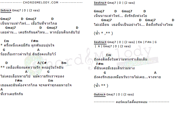 คอร์ดเพลง เนื้อเพลง เนิ่นนาน, คอร์ดเพลง เนิ่นนาน ของ The Junk, คอร์ดเพลงของ The Junk, เนื้อร้อง เนิ่นนาน The Junk, เนิ่นนาน คอร์ดง่าย ๆ, คอร์ด เนิ่นนาน ต้นฉบับ