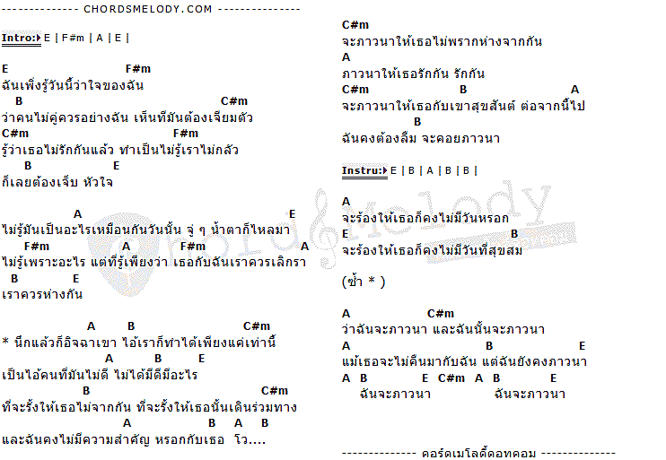 คอร์ดเพลง เนื้อเพลง ภาวนา, คอร์ดเพลง ภาวนา ของ ตาโอ๋ วงเซอร์, คอร์ดเพลงของ ตาโอ๋ วงเซอร์, เนื้อร้อง ภาวนา ตาโอ๋ วงเซอร์, ภาวนา คอร์ดง่าย ๆ, คอร์ด ภาวนา ต้นฉบับ