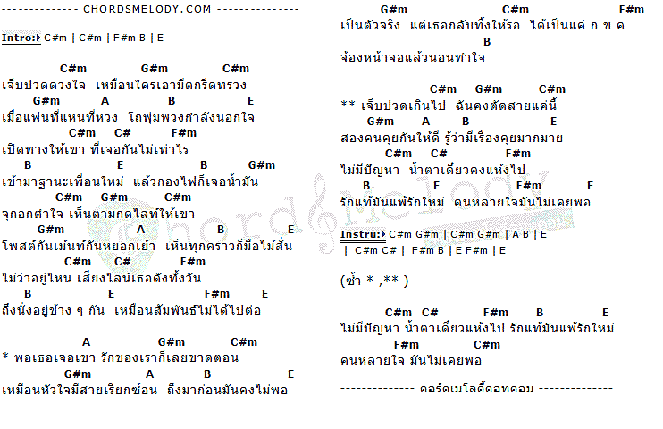 คอร์ดเพลง เนื้อเพลง หัวใจมีสายเรียกซ้อน, คอร์ดเพลง หัวใจมีสายเรียกซ้อน ของ นนท์ ธนนท์ The Voice, คอร์ดเพลงของ นนท์ ธนนท์ The Voice, เนื้อร้อง หัวใจมีสายเรียกซ้อน นนท์ ธนนท์ The Voice, หัวใจมีสายเรียกซ้อน คอร์ดง่าย ๆ, คอร์ด หัวใจมีสายเรียกซ้อน ต้นฉบับ