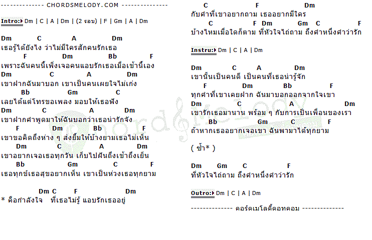 คอร์ดเพลง เนื้อเพลง กำลังใจที่เธอไม่รู้, คอร์ดเพลง กำลังใจที่เธอไม่รู้ ของ เสถียร ทำมือ, คอร์ดเพลงของ เสถียร ทำมือ, เนื้อร้อง กำลังใจที่เธอไม่รู้ เสถียร ทำมือ, กำลังใจที่เธอไม่รู้ คอร์ดง่าย ๆ, คอร์ด กำลังใจที่เธอไม่รู้ ต้นฉบับ