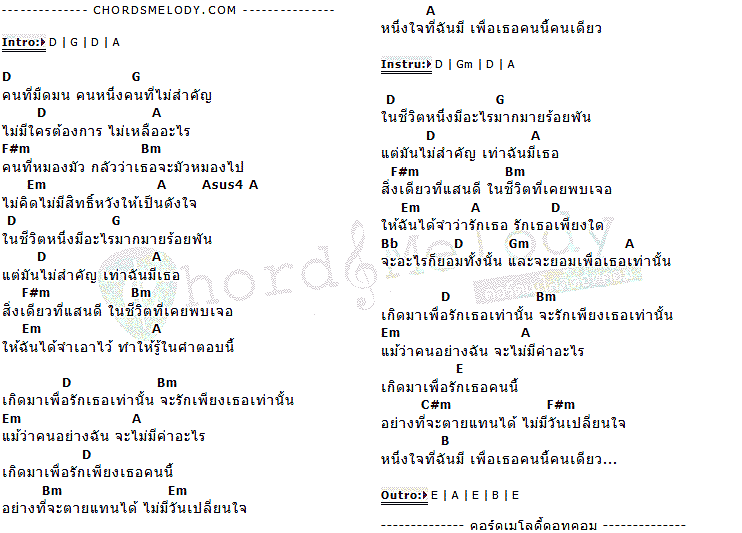 คอร์ดเพลง เนื้อเพลง เพื่อเธอ, คอร์ดเพลง เพื่อเธอ ของ กัน นภัทร The Star 6, คอร์ดเพลงของ กัน นภัทร The Star 6, เนื้อร้อง เพื่อเธอ กัน นภัทร The Star 6, เพื่อเธอ คอร์ดง่าย ๆ, คอร์ด เพื่อเธอ ต้นฉบับ