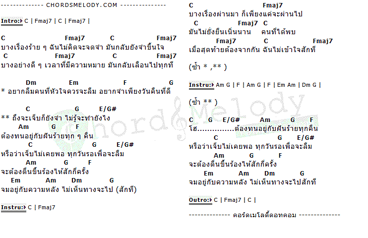 คอร์ดเพลง เนื้อเพลง เจ็บก็ยังจำ, คอร์ดเพลง เจ็บก็ยังจำ ของ โบ สุนิตา, คอร์ดเพลงของ โบ สุนิตา, เนื้อร้อง เจ็บก็ยังจำ โบ สุนิตา, เจ็บก็ยังจำ คอร์ดง่าย ๆ, คอร์ด เจ็บก็ยังจำ ต้นฉบับ