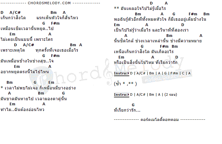 คอร์ดเพลง เนื้อเพลง เผลอใจไปไม่รู้เมื่อไหร่, คอร์ดเพลง เผลอใจไปไม่รู้เมื่อไหร่ ของ Neo Risen, คอร์ดเพลงของ Neo Risen, เนื้อร้อง เผลอใจไปไม่รู้เมื่อไหร่ Neo Risen, เผลอใจไปไม่รู้เมื่อไหร่ คอร์ดง่าย ๆ, คอร์ด เผลอใจไปไม่รู้เมื่อไหร่ ต้นฉบับ