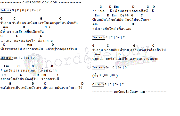 คอร์ดเพลง เนื้อเพลง โชคดีนะเพื่อน, คอร์ดเพลง โชคดีนะเพื่อน ของ ต่อ ธนภพ, คอร์ดเพลงของ ต่อ ธนภพ, เนื้อร้อง โชคดีนะเพื่อน ต่อ ธนภพ, โชคดีนะเพื่อน คอร์ดง่าย ๆ, คอร์ด โชคดีนะเพื่อน ต้นฉบับ