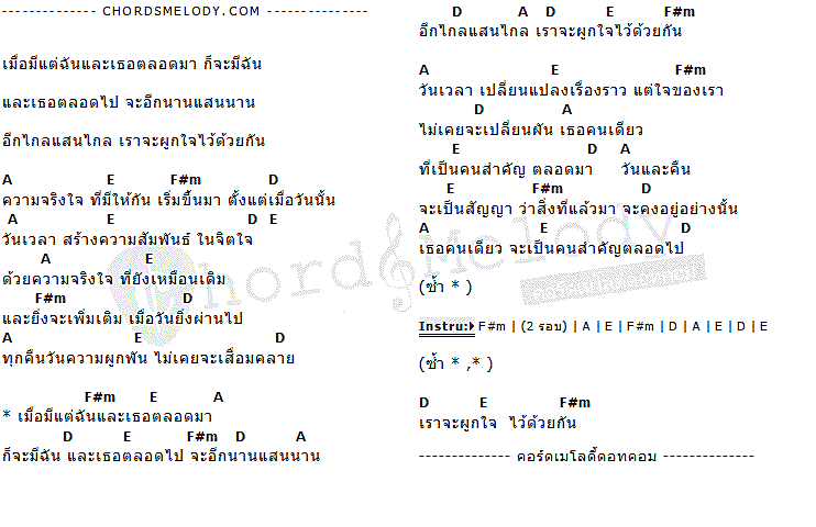 คอร์ดเพลง เนื้อเพลง รักแล้วรักเลย, คอร์ดเพลง รักแล้วรักเลย ของ ใหม่ เจริญปุระ, คอร์ดเพลงของ ใหม่ เจริญปุระ, เนื้อร้อง รักแล้วรักเลย ใหม่ เจริญปุระ, รักแล้วรักเลย คอร์ดง่าย ๆ, คอร์ด รักแล้วรักเลย ต้นฉบับ