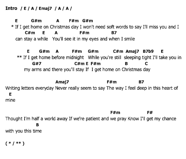 คอร์ดเพลง เนื้อเพลง If I Get Home On Christmas Day, คอร์ดเพลง If I Get Home On Christmas Day ของ Elvis presley, คอร์ดเพลงของ Elvis presley, เนื้อร้อง If I Get Home On Christmas Day Elvis presley, If I Get Home On Christmas Day คอร์ดง่าย ๆ, คอร์ด If I Get Home On Christmas Day ต้นฉบับ