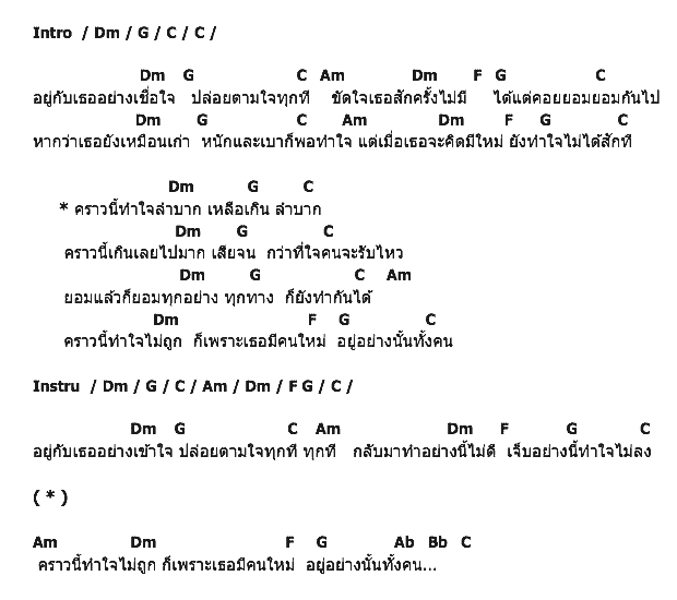 คอร์ดเพลง เนื้อเพลง ทำใจลำบาก, คอร์ดเพลง ทำใจลำบาก ของ พลพล, คอร์ดเพลงของ พลพล, เนื้อร้อง ทำใจลำบาก พลพล, ทำใจลำบาก คอร์ดง่าย ๆ, คอร์ด ทำใจลำบาก ต้นฉบับ