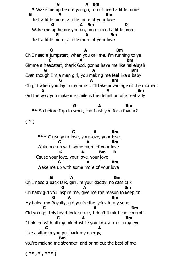 คอร์ดเพลง เนื้อเพลง Little More, คอร์ดเพลง Little More ของ Chris Brown, คอร์ดเพลงของ Chris Brown, เนื้อร้อง Little More Chris Brown, Little More คอร์ดง่าย ๆ, คอร์ด Little More ต้นฉบับ