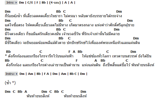 คอร์ดเพลง เนื้อเพลง พันท้ายนรสิงห์, คอร์ดเพลง พันท้ายนรสิงห์ ของ นรอรรถ จันทร์กล่ำ, คอร์ดเพลงของ นรอรรถ จันทร์กล่ำ, เนื้อร้อง พันท้ายนรสิงห์ นรอรรถ จันทร์กล่ำ, พันท้ายนรสิงห์ คอร์ดง่าย ๆ, คอร์ด พันท้ายนรสิงห์ ต้นฉบับ