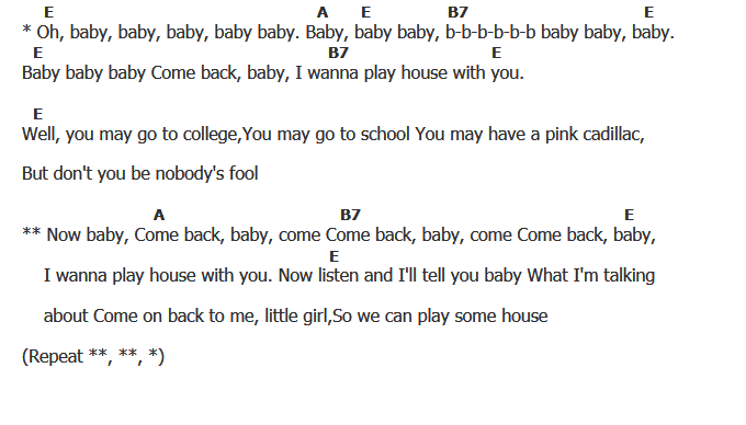 คอร์ดเพลง เนื้อเพลง Baby ‘ Let's Play House, คอร์ดเพลง Baby ‘ Let's Play House ของ Elvis presley, คอร์ดเพลงของ Elvis presley, เนื้อร้อง Baby ‘ Let's Play House Elvis presley, Baby ‘ Let's Play House คอร์ดง่าย ๆ, คอร์ด Baby ‘ Let's Play House ต้นฉบับ