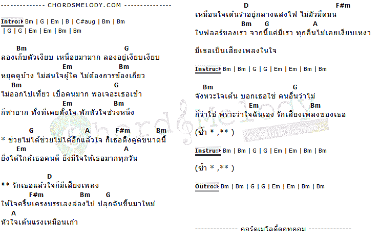 คอร์ดเพลง เนื้อเพลง Music Lover, คอร์ดเพลง Music Lover ของ เพชร,ปิงปอง,เต๋อ,พีค ภัทรศยา, คอร์ดเพลงของ เพชร,ปิงปอง,เต๋อ,พีค ภัทรศยา, เนื้อร้อง Music Lover เพชร,ปิงปอง,เต๋อ,พีค ภัทรศยา, Music Lover คอร์ดง่าย ๆ, คอร์ด Music Lover ต้นฉบับ