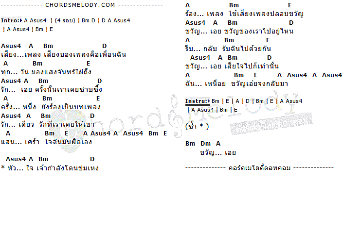 คอร์ดเพลง เนื้อเพลง ขวัญเอย, คอร์ดเพลง ขวัญเอย ของ ปุ๊ อัญชลี จงคดีกิจ, คอร์ดเพลงของ ปุ๊ อัญชลี จงคดีกิจ, เนื้อร้อง ขวัญเอย ปุ๊ อัญชลี จงคดีกิจ, ขวัญเอย คอร์ดง่าย ๆ, คอร์ด ขวัญเอย ต้นฉบับ