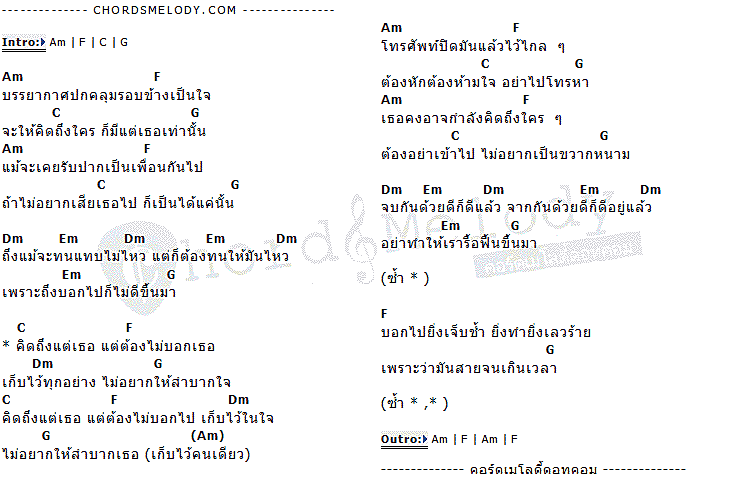 คอร์ดเพลง เนื้อเพลง ต้องไม่บอกเธอ, คอร์ดเพลง ต้องไม่บอกเธอ ของ New Release, คอร์ดเพลงของ New Release, เนื้อร้อง ต้องไม่บอกเธอ New Release, ต้องไม่บอกเธอ คอร์ดง่าย ๆ, คอร์ด ต้องไม่บอกเธอ ต้นฉบับ