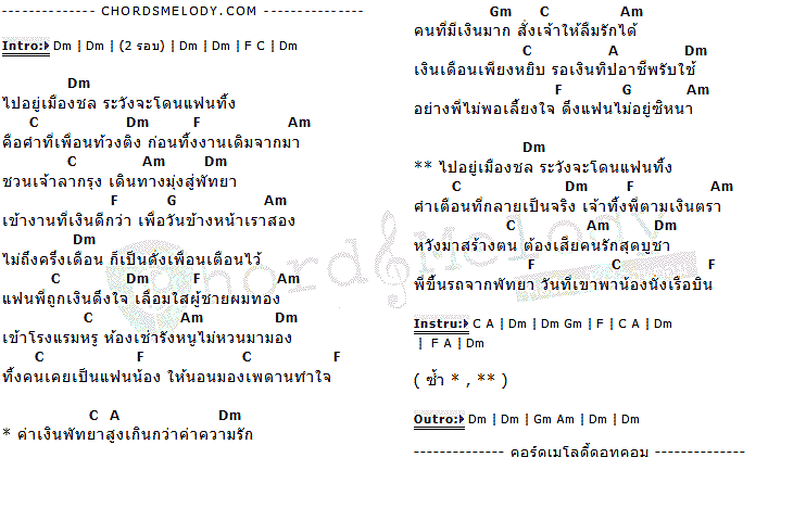 คอร์ดเพลง เนื้อเพลง ถูกทิ้งที่พัทยา, คอร์ดเพลง ถูกทิ้งที่พัทยา ของ ไหมไทย หัวใจศิลป์, คอร์ดเพลงของ ไหมไทย หัวใจศิลป์, เนื้อร้อง ถูกทิ้งที่พัทยา ไหมไทย หัวใจศิลป์, ถูกทิ้งที่พัทยา คอร์ดง่าย ๆ, คอร์ด ถูกทิ้งที่พัทยา ต้นฉบับ