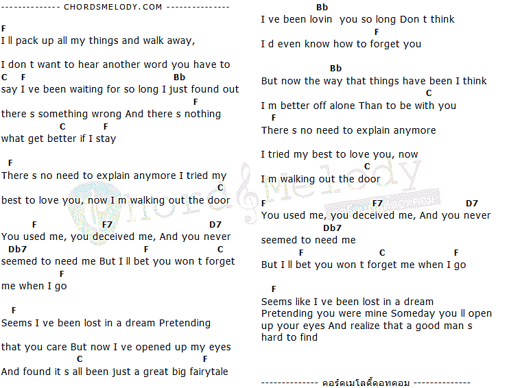 คอร์ดเพลง เนื้อเพลง Fairytale, คอร์ดเพลง Fairytale ของ Elvis presley, คอร์ดเพลงของ Elvis presley, เนื้อร้อง Fairytale Elvis presley, Fairytale คอร์ดง่าย ๆ, คอร์ด Fairytale ต้นฉบับ
