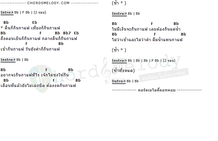 คอร์ดเพลง เนื้อเพลง กินกาแฟ, คอร์ดเพลง กินกาแฟ ของ นคร มงคลายน, คอร์ดเพลงของ นคร มงคลายน, เนื้อร้อง กินกาแฟ นคร มงคลายน, กินกาแฟ คอร์ดง่าย ๆ, คอร์ด กินกาแฟ ต้นฉบับ