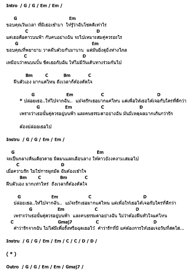 คอร์ดเพลง เนื้อเพลง คนที่ไม่คู่ควร, คอร์ดเพลง คนที่ไม่คู่ควร ของ กัน นภัทร The Star 6, คอร์ดเพลงของ กัน นภัทร The Star 6, เนื้อร้อง คนที่ไม่คู่ควร กัน นภัทร The Star 6, คนที่ไม่คู่ควร คอร์ดง่าย ๆ, คอร์ด คนที่ไม่คู่ควร ต้นฉบับ