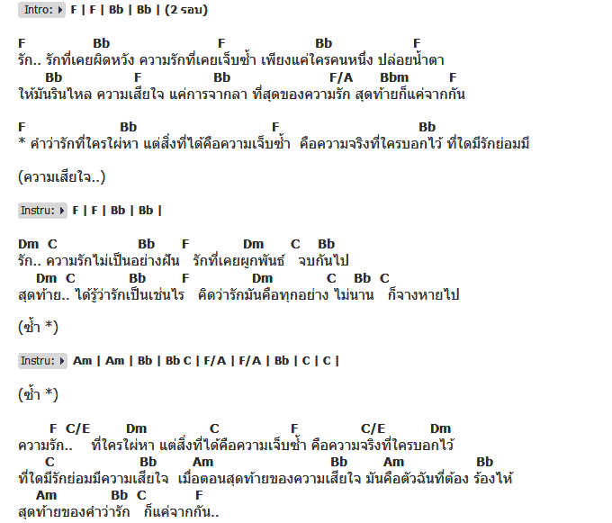 คอร์ดเพลง เนื้อเพลง รักย่อมจากลา, คอร์ดเพลง รักย่อมจากลา ของ Olive Jakkaphan, คอร์ดเพลงของ Olive Jakkaphan, เนื้อร้อง รักย่อมจากลา Olive Jakkaphan, รักย่อมจากลา คอร์ดง่าย ๆ, คอร์ด รักย่อมจากลา ต้นฉบับ