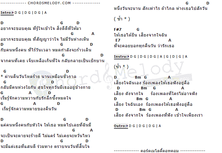 คอร์ดเพลง เนื้อเพลง เพียงเธอ, คอร์ดเพลง เพียงเธอ ของ สุกัญญา มิเกล, คอร์ดเพลงของ สุกัญญา มิเกล, เนื้อร้อง เพียงเธอ สุกัญญา มิเกล, เพียงเธอ คอร์ดง่าย ๆ, คอร์ด เพียงเธอ ต้นฉบับ