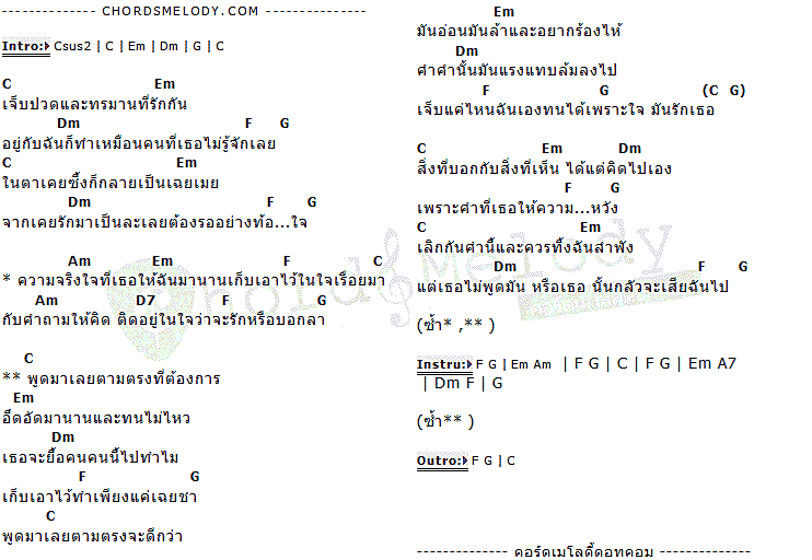 คอร์ดเพลง เนื้อเพลง บอก(เลิก), คอร์ดเพลง บอก(เลิก) ของ ตูน, คอร์ดเพลงของ ตูน, เนื้อร้อง บอก(เลิก) ตูน, บอก(เลิก) คอร์ดง่าย ๆ, คอร์ด บอก(เลิก) ต้นฉบับ
