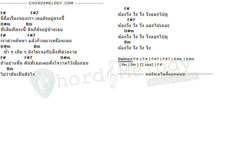 คอร์ดเพลง เนื้อเพลง INTRO, คอร์ดเพลง INTRO ของ สมเกียรติ, คอร์ดเพลงของ สมเกียรติ, เนื้อร้อง INTRO สมเกียรติ, INTRO คอร์ดง่าย ๆ, คอร์ด INTRO ต้นฉบับ